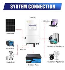 Solis S6-EH1P(3–10)K-L-PLUS Hybrid Solar Inverter | Multiple Capacities