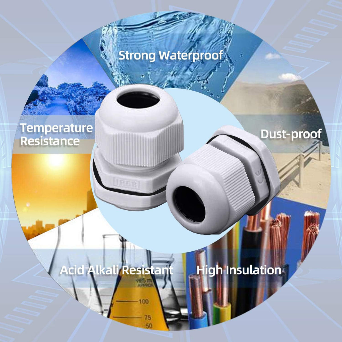 PG cable gland feature infographic showing strong waterproof, temperature resistance, dust-proof, acid alkali resistant, and high insulation claims